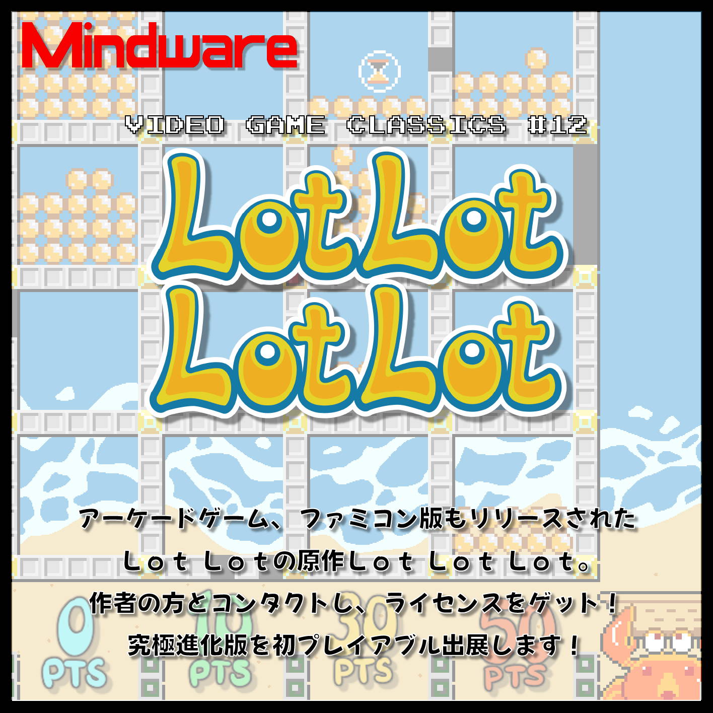 マインドウェア