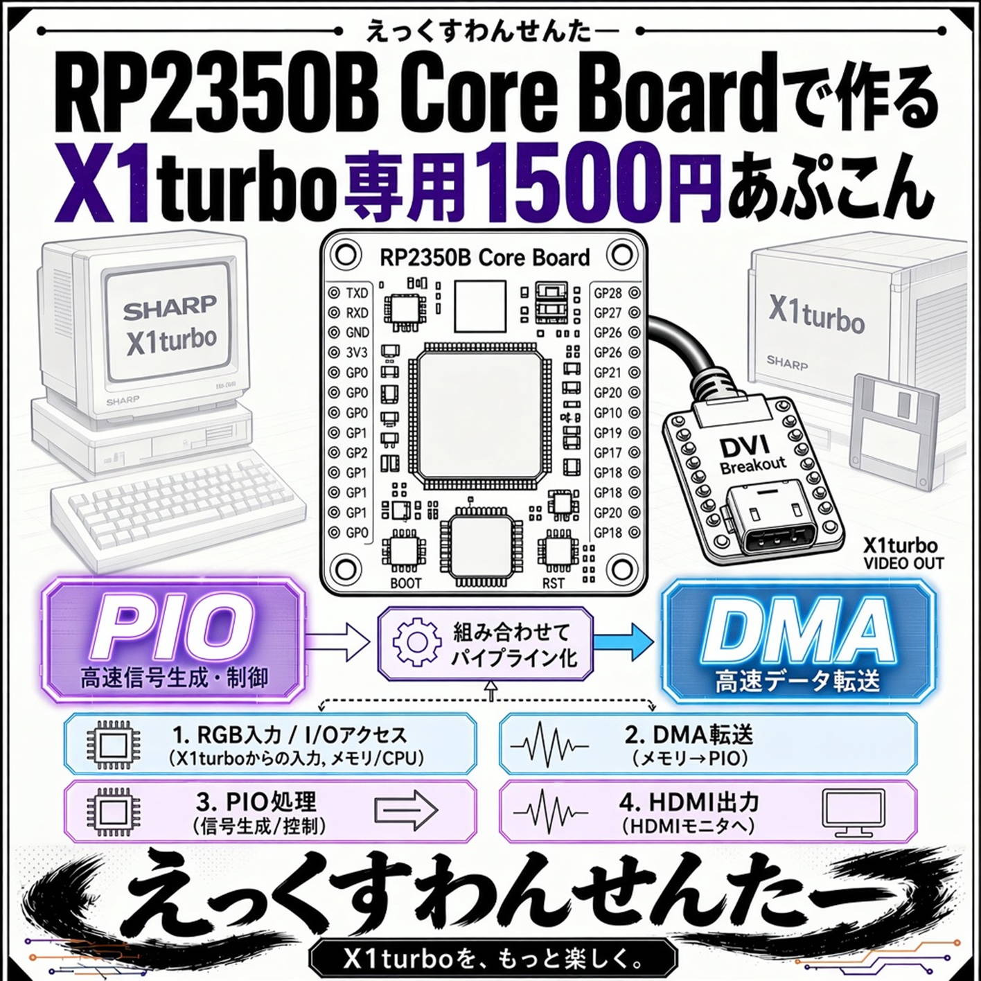Ｘ１センター
